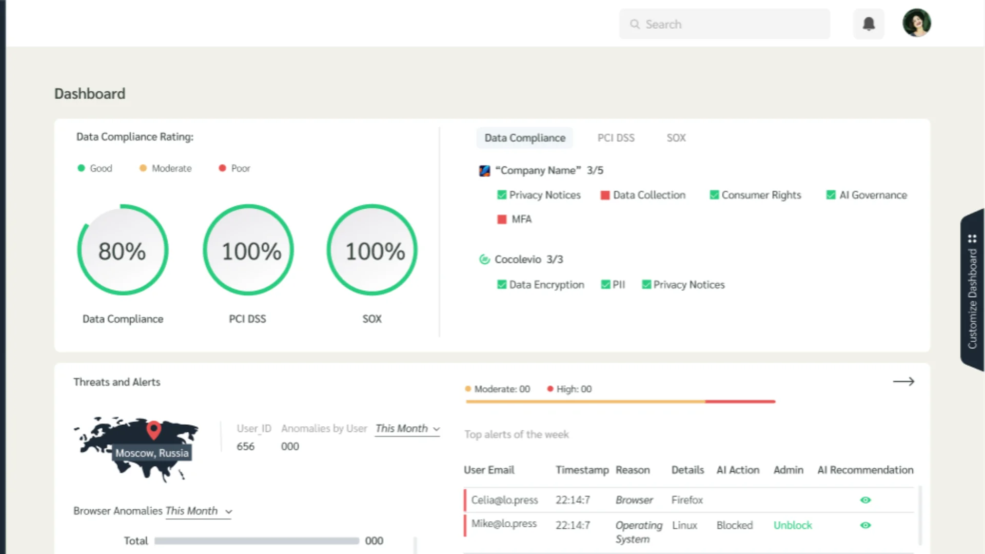AI Security Services